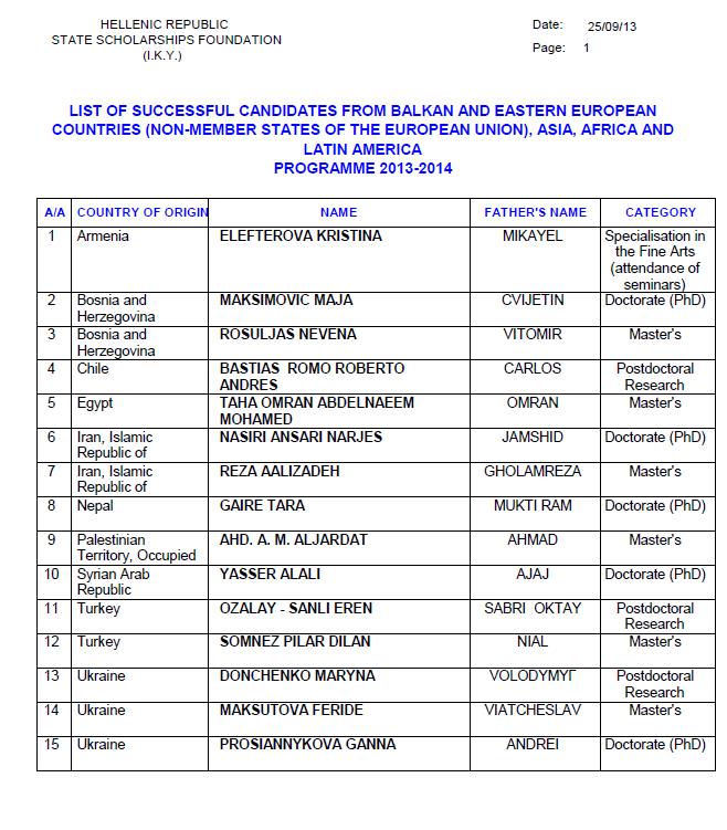 list_of_successful_candidates_mhdac_eng.jpg