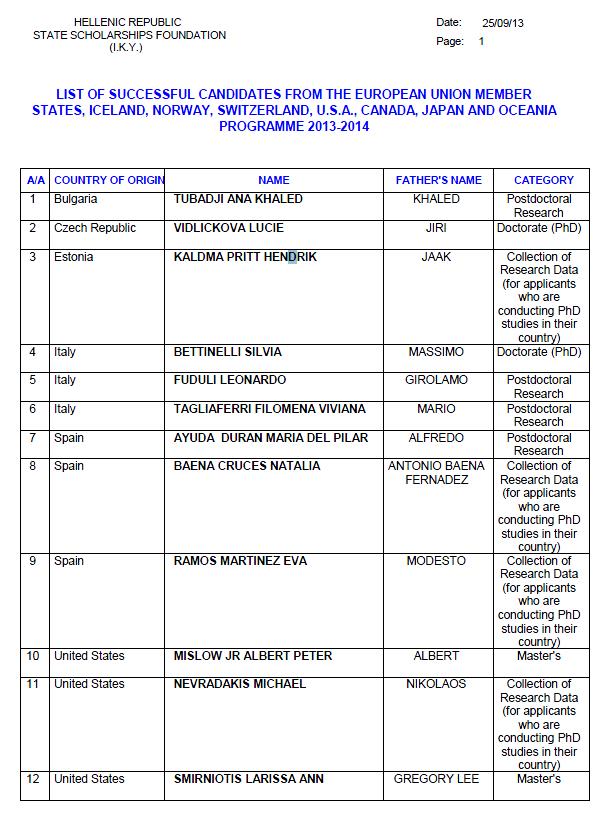 list_of_successful_candidates_mhdac_engl.jpg