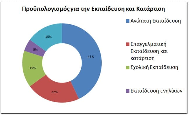 proipologismoseraplus2.jpg